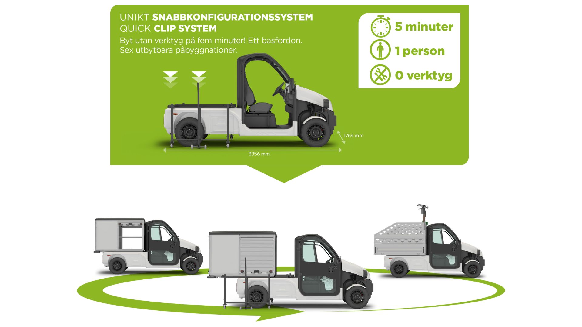 SnabbKonfigurationssystem med en bas och utbytbara påbyggnader. Med Quick Clip System kan du enkelt byta mellan skåp och flak utan verktyg.